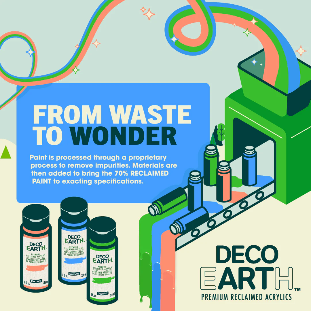 DecoEARTH Farm to Table Reclaimed Acrylic Paint Set - Image 8
