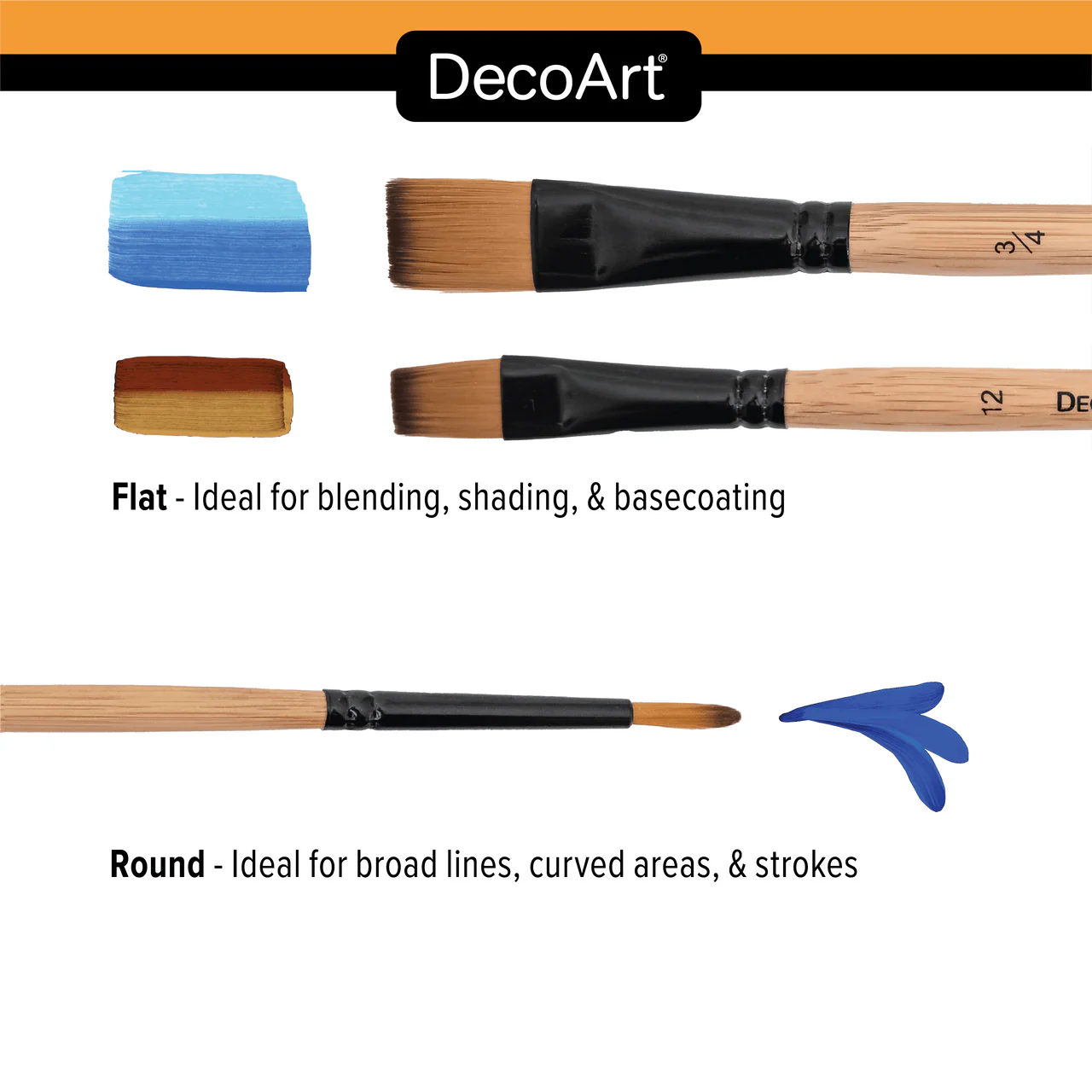 DecoEARTH Premium Brush Set - 3pc - Image 2