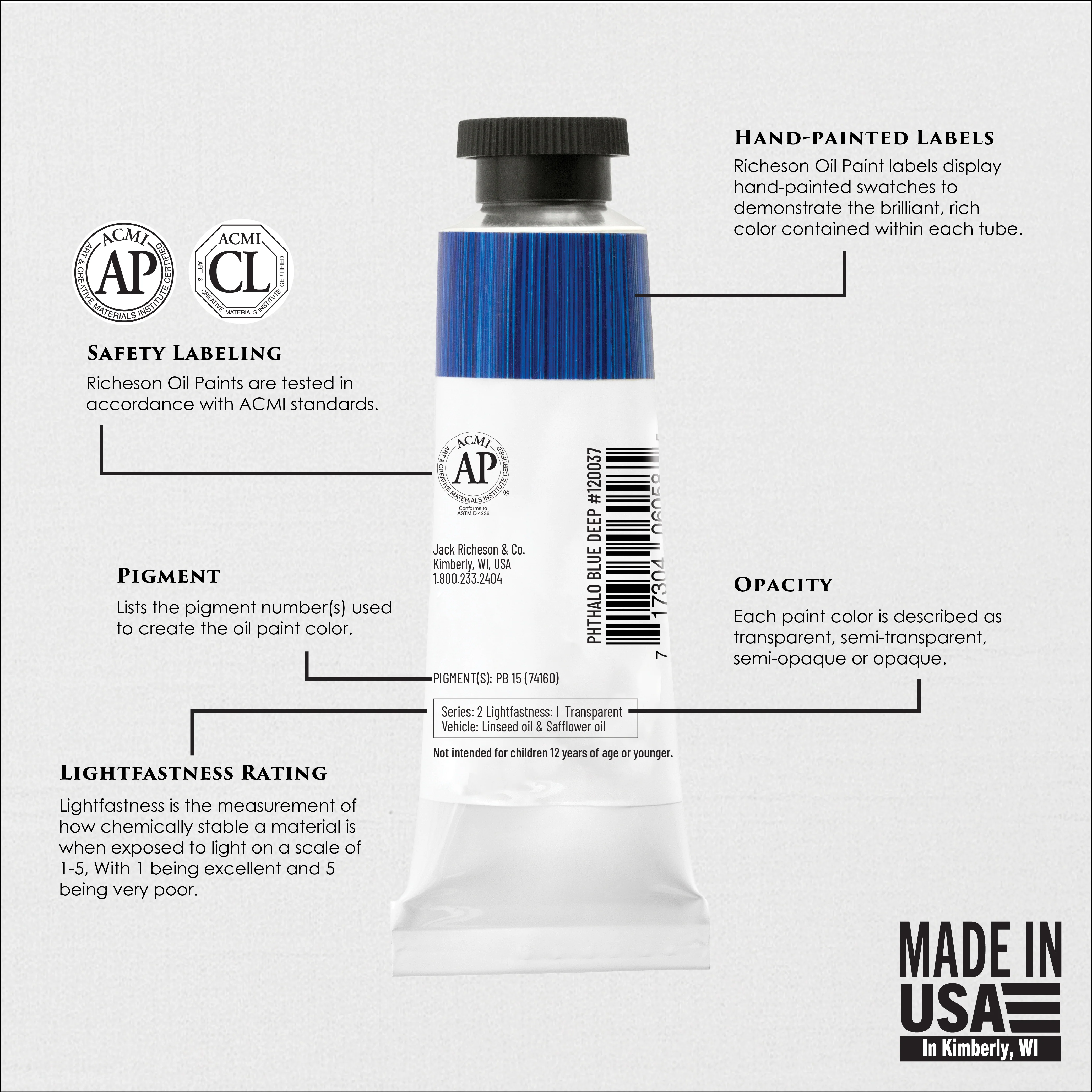 Richeson Oils Signature Colors Set/3 - Image 4