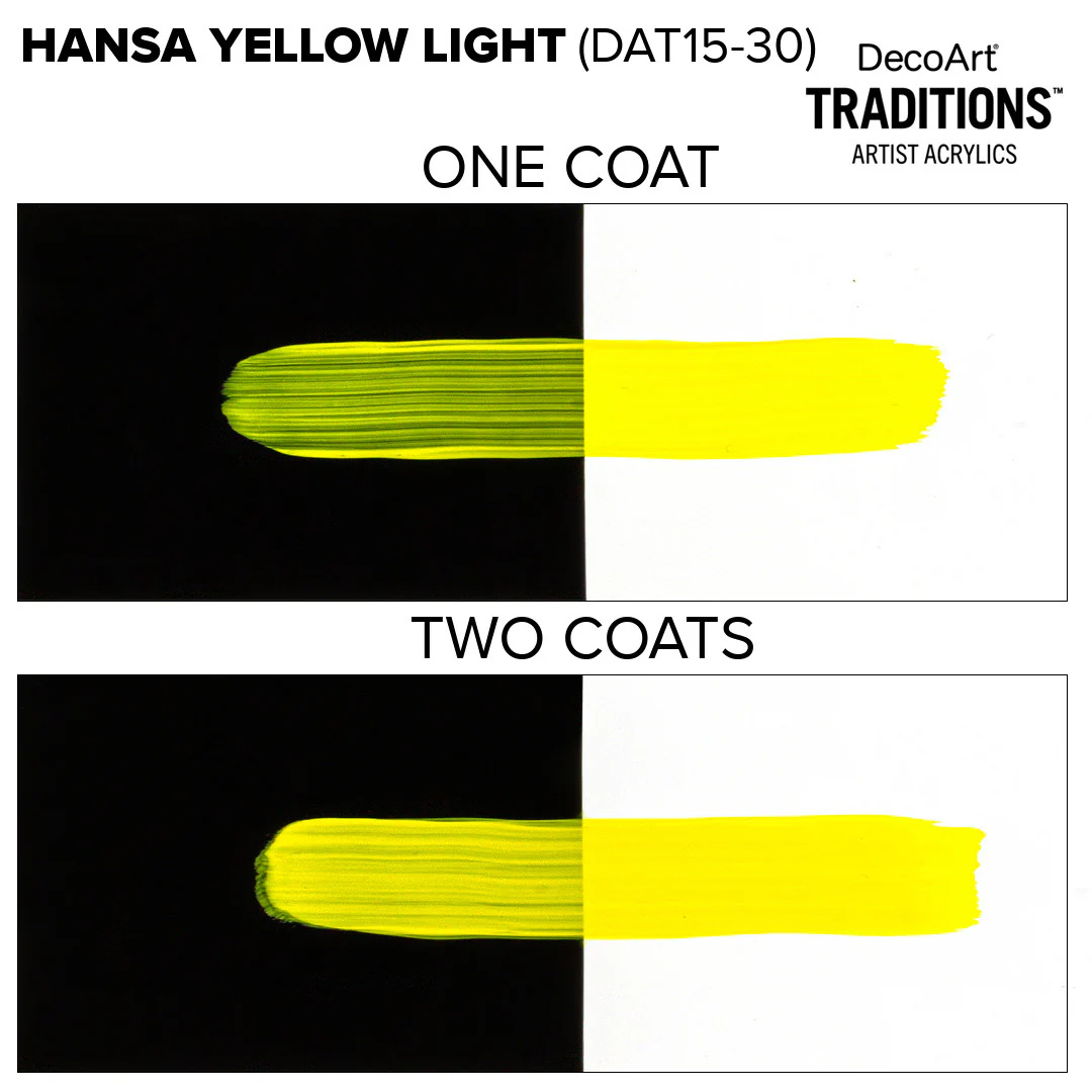 Traditions Canvas Art Paint - Image 2