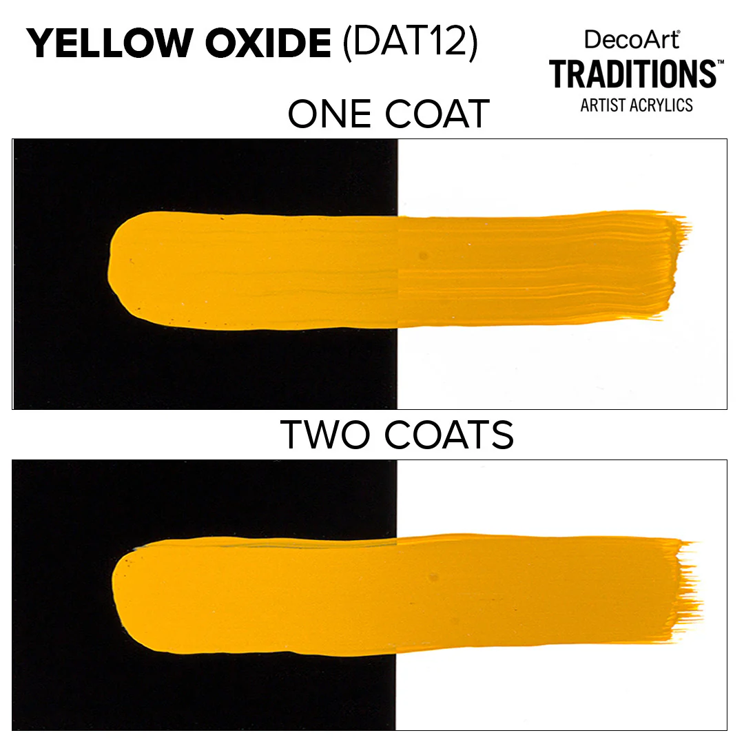 Traditions Canvas Art Paint - Image 21