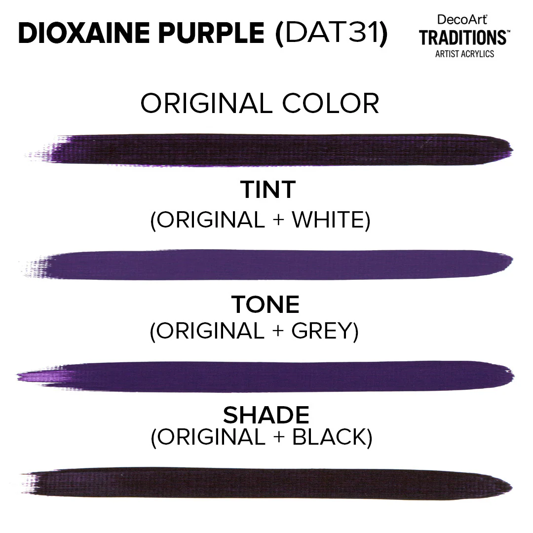 Traditions Canvas Art Paint - Image 47
