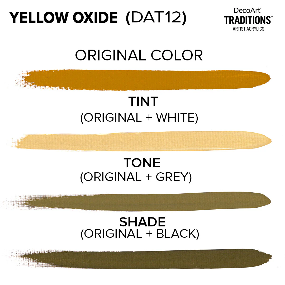 Traditions Canvas Art Paint - Image 49